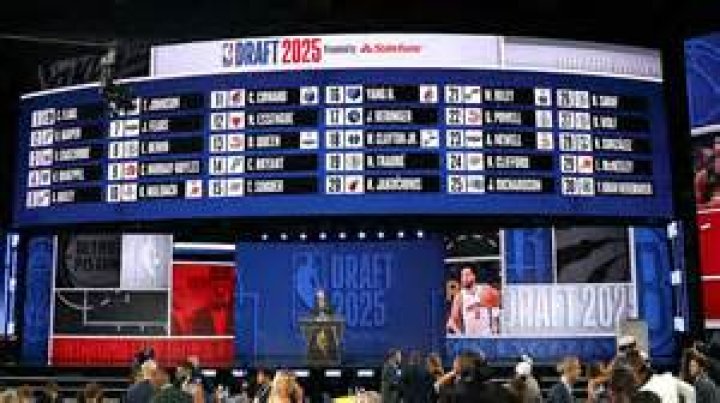 2020 NBA Draft and Projected Salary; Reed's Affair, Girlfriend, Stats, Contract, Relationship, Affai ·