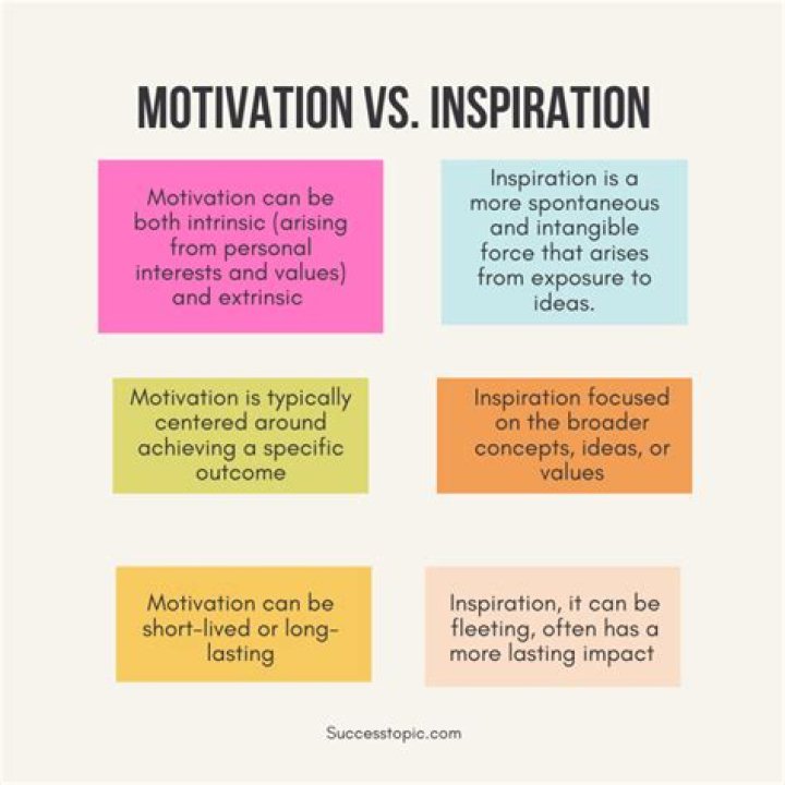A Gateway To Inspiration And Empowerment