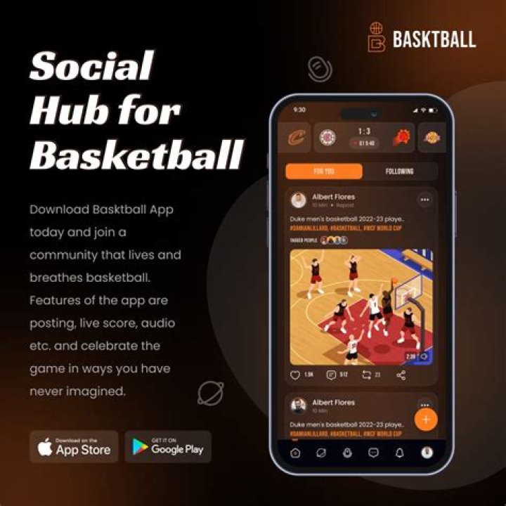 A Journey Of Discovery For Basketball Enthusiasts
