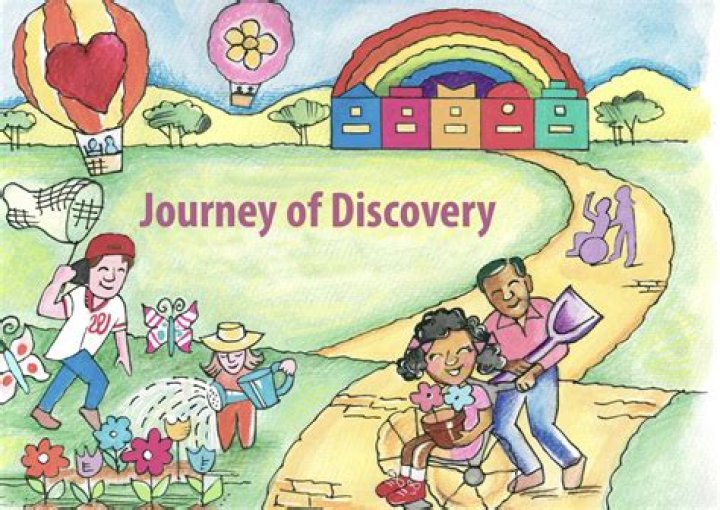 A Journey Of Discovery For