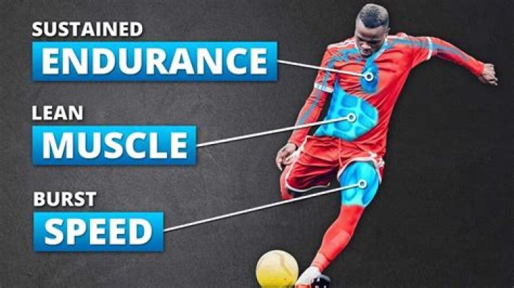 A Journey Of Physicality And Performance