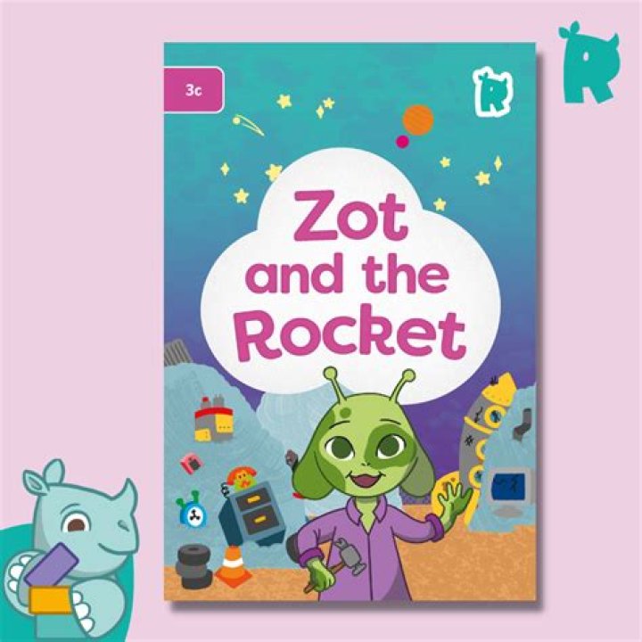 Discoveries And Insights On "Rocket Zot Worthington"