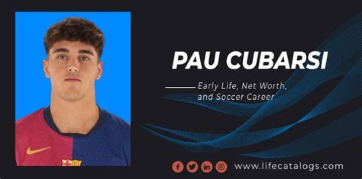 Early Life & Net Worth ·