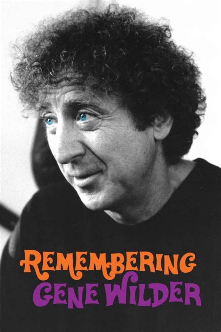 Exploring The "Jeremy Allen White Gene Wilder" Nexus