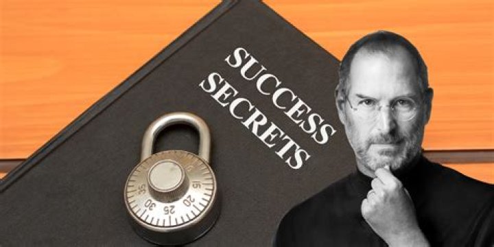 Insights And Success Secrets Revealed