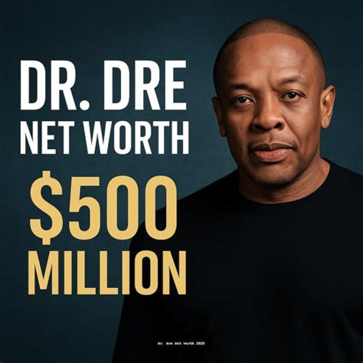 Net Worth, Businesses, Lifestyle Revealed