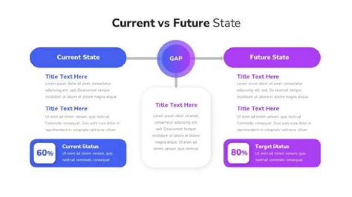 Past Relationships And Current Status Revealed