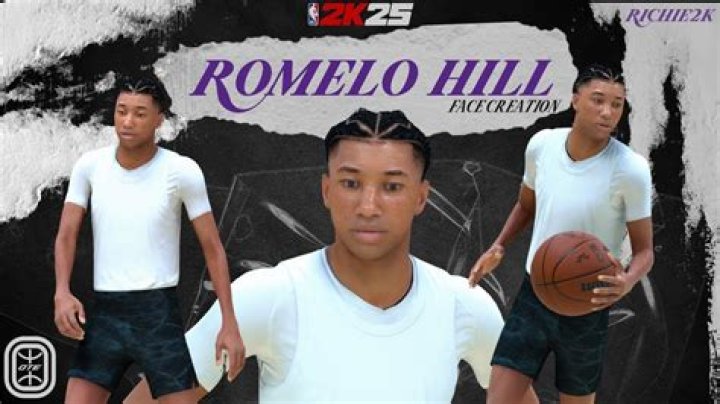 Romelo Hill Basketball Player Detailed Bio Age Birthday