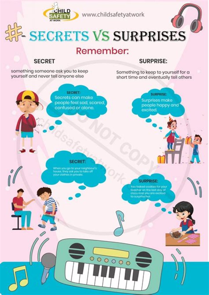 Style, Secrets, And Surprises Revealed