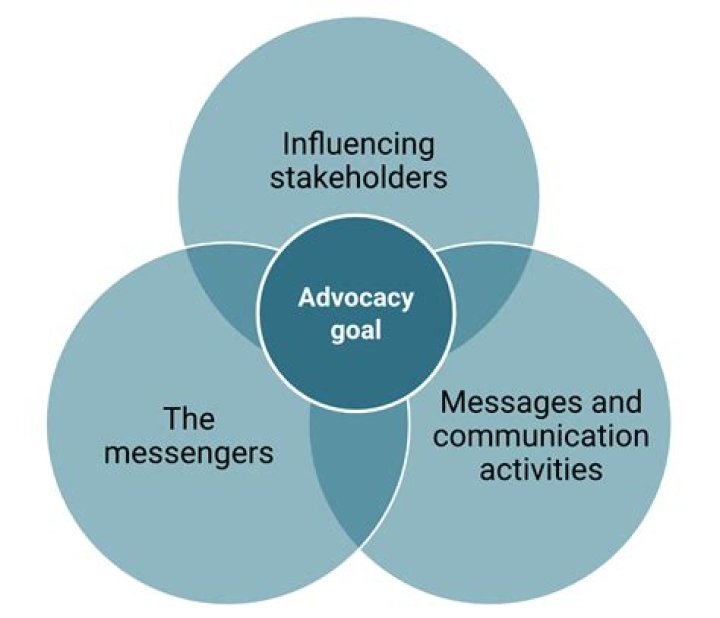 Terry Deitz's Advocacy Journey After Son's Tragic Loss