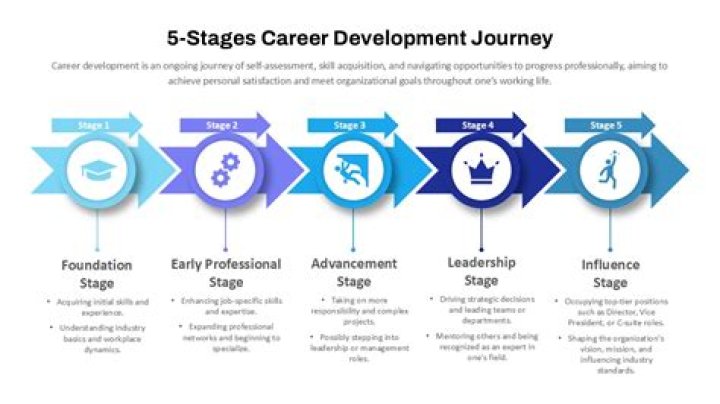 Uncover Kym Douglas's Extraordinary Journey: Wealth, Career, And Beyond