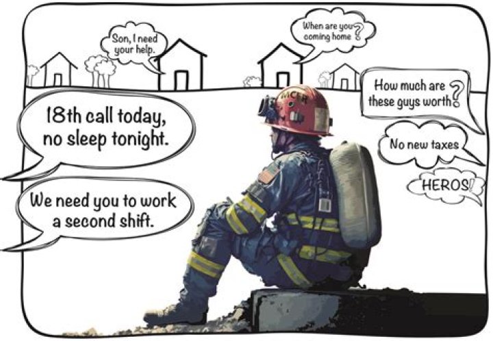 Unleash The Humor & Heart Of Firefighting: Exploring Firefighter Memes