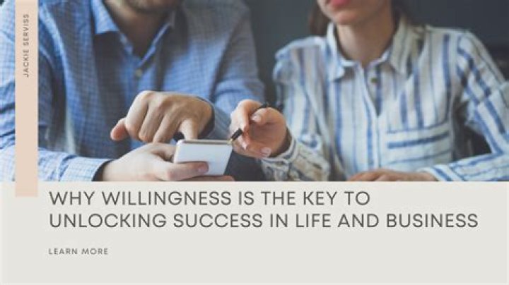 Unlocking Success, Style, And Inspiration