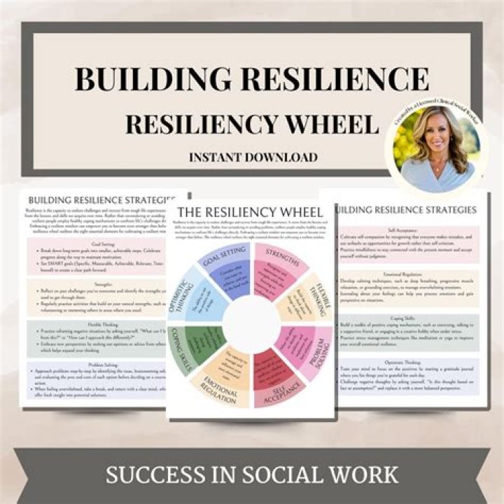 Unraveling Resilience, Courage, And The Triumph Of The Human Spirit