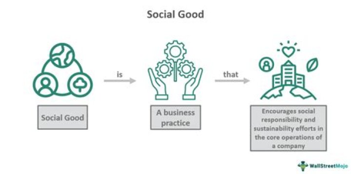 Unveiling Personal Moments, Career Highlights, And Social Impact