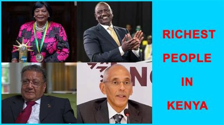 Unveiling The 30 Richest Players